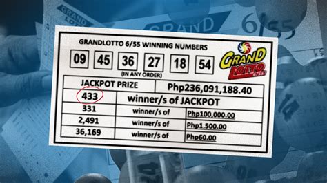 validity of lotto ticket|Three lotto winners yet to claim millions, says PCSO.